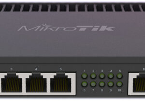MIKROTIK ROUTERBOARD RB4011IGS+RM