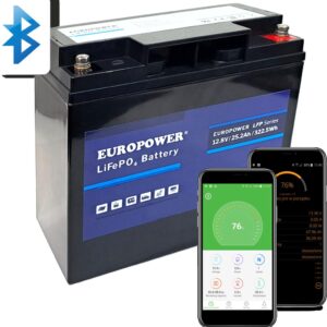 Akumulator LiFePO4 EUROPOWER serii LFP 12,8V 25,2Ah Bluetooth (Żywotność ~2000 cykli)