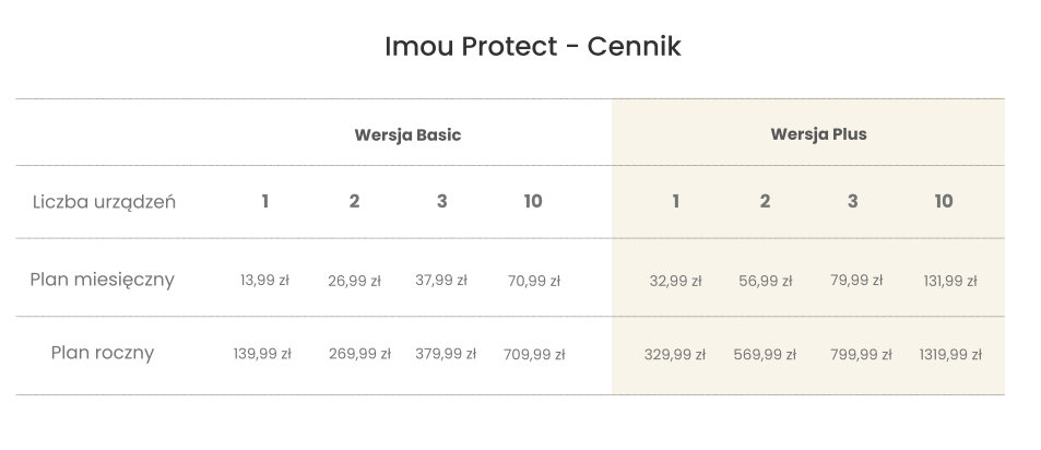 Czujnik gazu Imou IOT-ZGA1-EU - obrazek 5