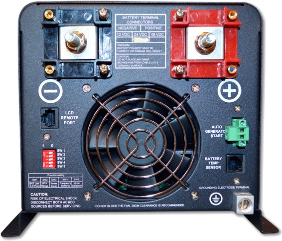 Przetwornica VOLT POLSKA Power Sinus 3KW 24V 3000W/9000W - obrazek 5